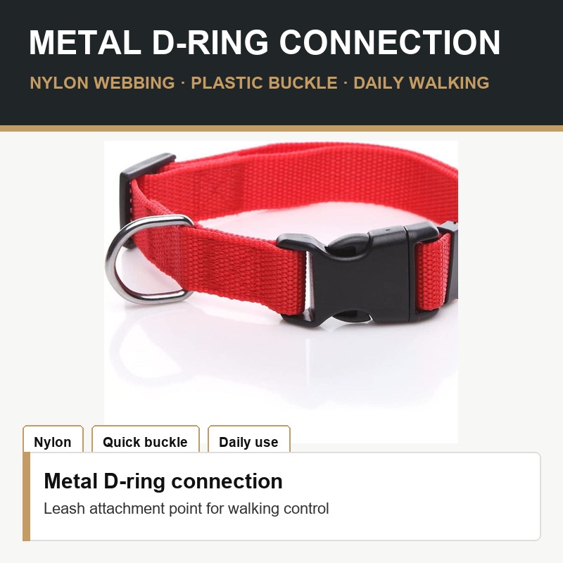 Red Quick-Release Nylon Collar - Material